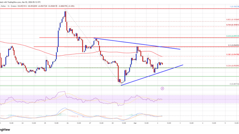 Dogecoin (DOGE) Slips Toward Critical Support, Breakdown Threat Emerges