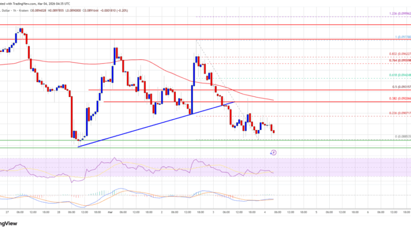 Dogecoin (DOGE) Under Strain, Sellers Eye Another Leg Lower