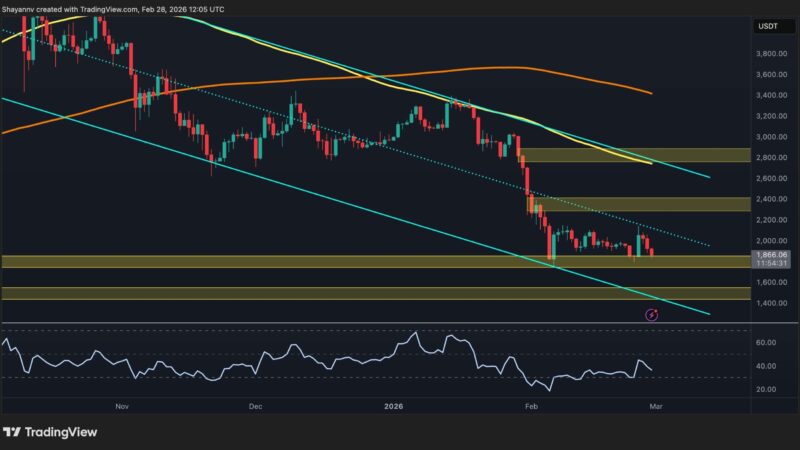 Ethereum Price Analysis: ETH Must Reclaim This Key Level to Confirm a Bullish Reversal