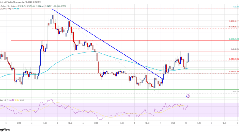 Ethereum Price Climbs Past $2,000, $2,200 Now in Bullish Crosshairs