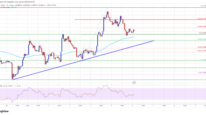 Ethereum Price Corrects Gains, Drifts Toward Key Support Zone