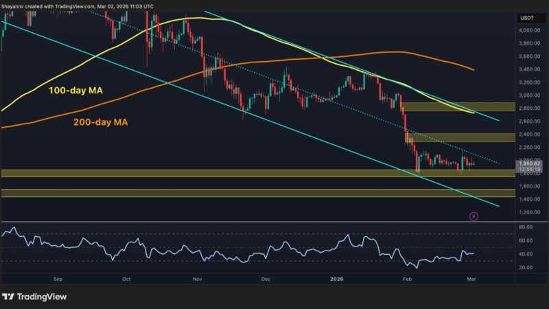 Ethereum Price Prediction: Will ETH Drop Below $1.8K Amid Escalating Macro Uncertainty?