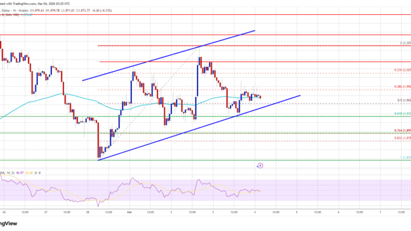 Ethereum Price Stuck Under $2,050, Bulls Seek Recovery Catalyst