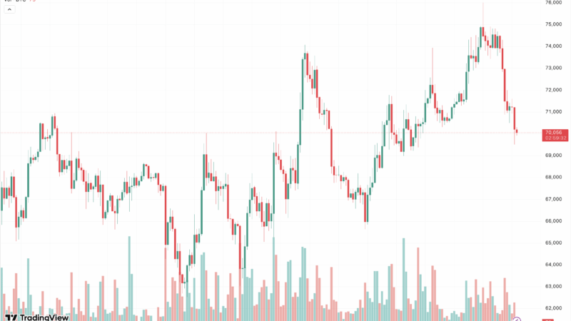 Fed Holds Rates Steady: Here’s What It Means for Bitcoin Price and Ethereum