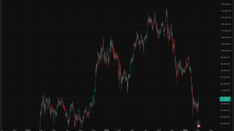 From Contraband to Cash Flow? Paraguay To Mine Bitcoin With 30,000 Seized Rigs
