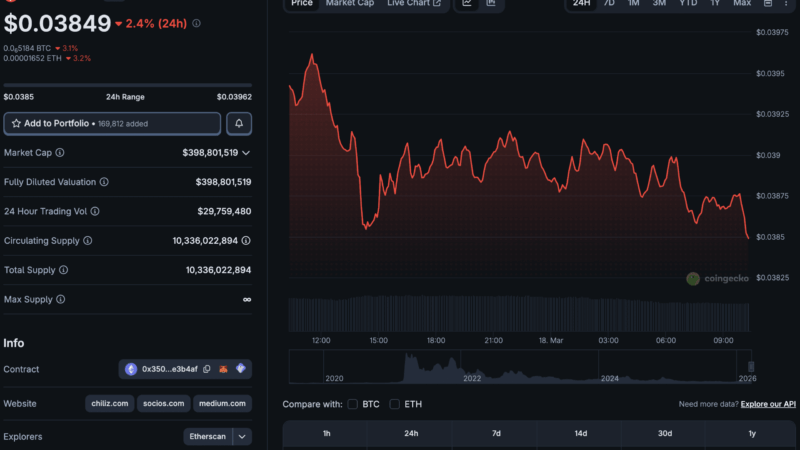 Green Light for Fan Tokens: What the SEC/CFTC Ruling Means for Chiliz Crypto