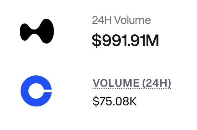 Hyperliquid Crushes Coinbase in Oil Futures Trading With $991M Volume in 24 Hours
