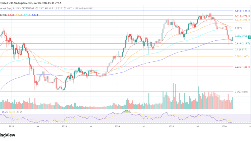 iPhone Users Warned: Crypto Scams Can Trigger ‘Coruna’ iOS Exploits