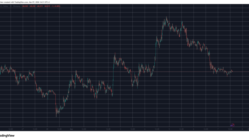 ‘Iran Will Be Hit Very Hard Today,’ Warns Trump: How Will BTC’s Price React?