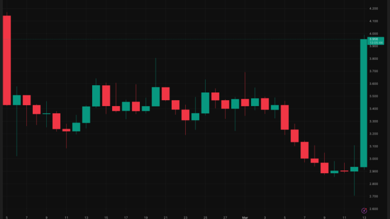 Memecoin Whales Only: Trump’s Exclusive $TRUMP Dinner Fuels Rally – But For How Long?