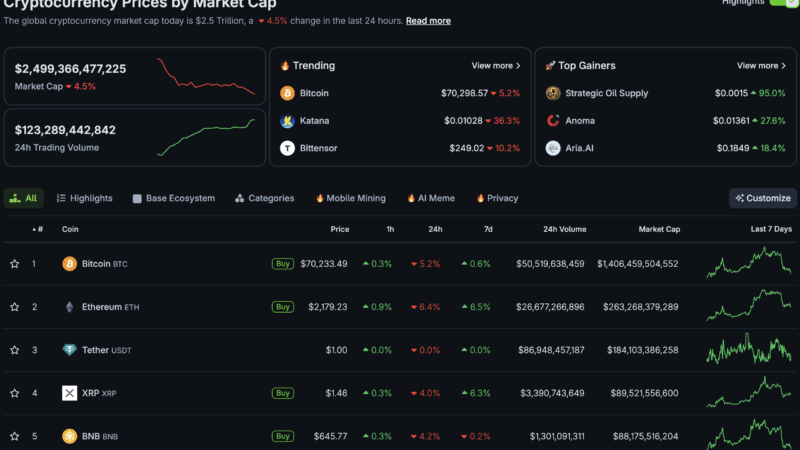 Nasdaq Wins SEC Approval for Tokenized Securities: Wall Street Goes On-Chain