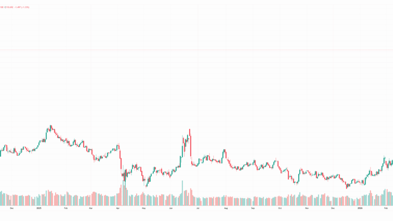 Oil Prices Climb, New Revelations About the US–Iran War and What It Means for Crypto