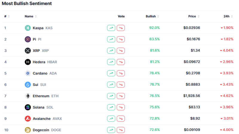 Pi Network (PI) News Today: March 2nd