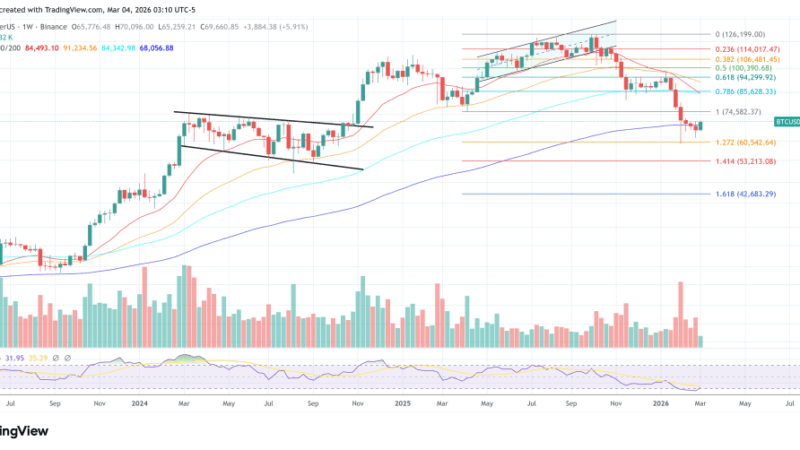 Ray Dalio Slams Bitcoin: Privacy Risks, Control Fears, And The Quantum Question