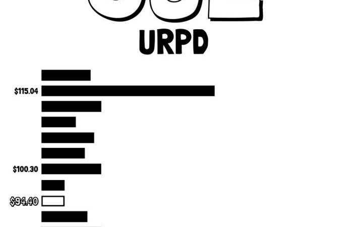 Solana Eyes ‘Clear Path’ Towards $115 Amid SEC Guidance, SOL ETFs Demand