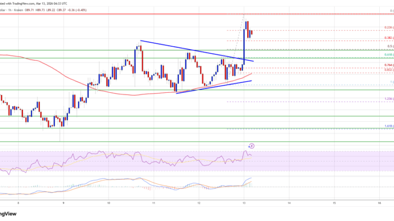 Solana (SOL) Upside Awakens — Will Bulls Finally Hit $100?