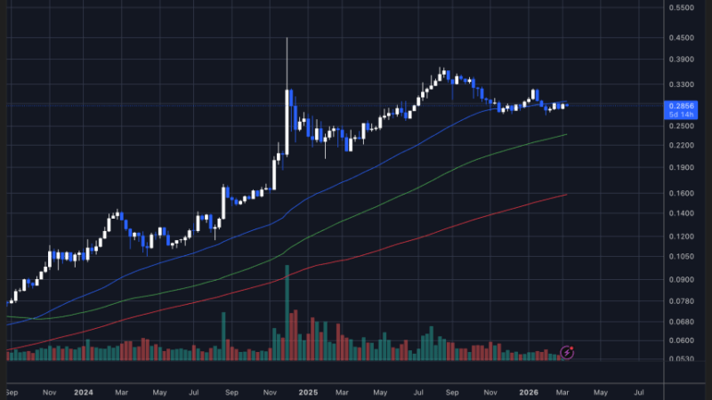 TRON Joins Agentic AI Foundation As AI Systems Move Toward Real-World Deployment