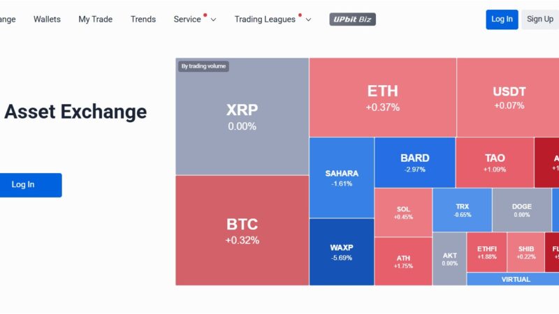 Upbit Review 2026: Is This South Korean Crypto Exchange Legal?
