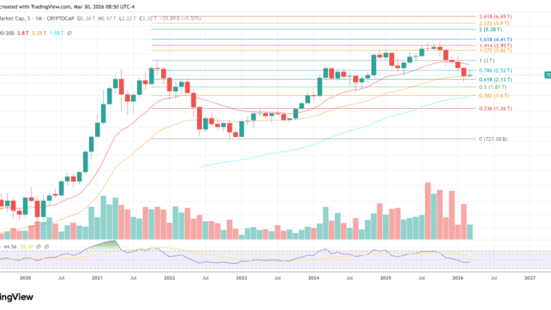 What To Watch In Crypto This Week: Key Dates And Events