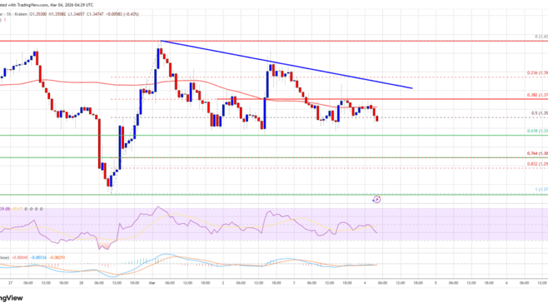 XRP Price Begins Consolidation, Breakout Pressure Gradually Builds