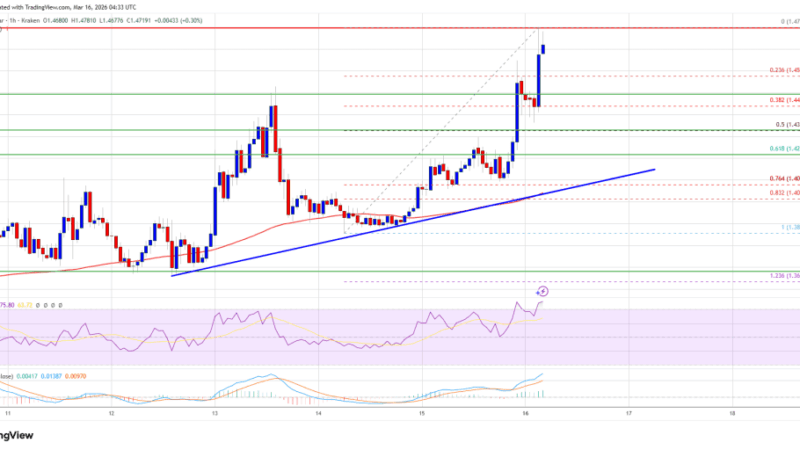 XRP Price Rally Heats Up — Can Bulls Smash $1.50?