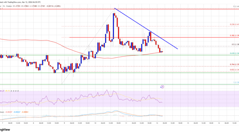 XRP Price Reversal Gathers Speed, Downside Pressure Intensifies