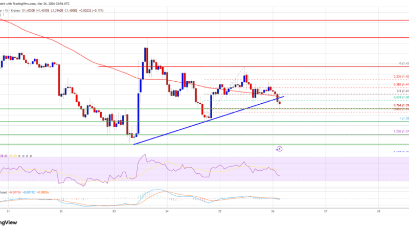 XRP Price Risks Fresh Drop, Is Another Leg Lower Imminent?