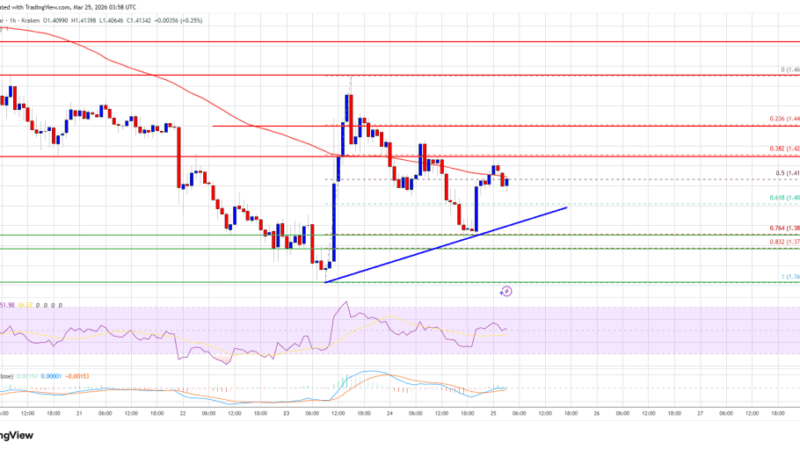 XRP Price Stalls Again, Can Bulls Overcome Crucial Hurdles?