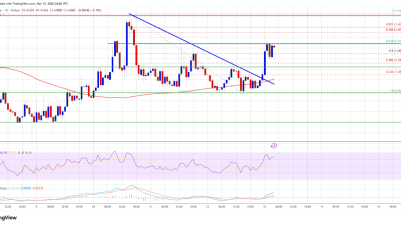 XRP Price Turns Stronger — Breakout Momentum Building Fast