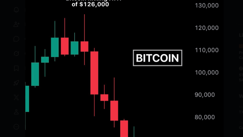 Bitcoin Ends 5-Month Losing Run — Real Reversal Or Just April Fool’s Hype?