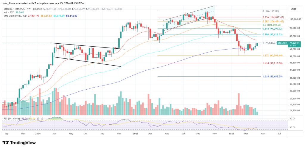 Bitcoin Price Alert: German State Could Take Control of Another 57,000 BTC