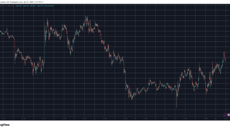Bitcoin Tapped $69K, Oil Prices Ended March With 60% Surge: Market Watch