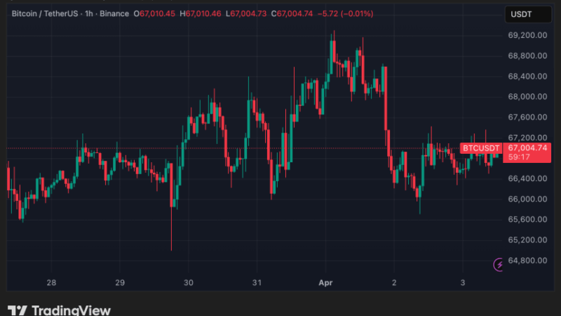 Bitcoin’s 85% Crash Era Is Over: ‘It’s Now A Proven Technology’, Cathie Wood Says