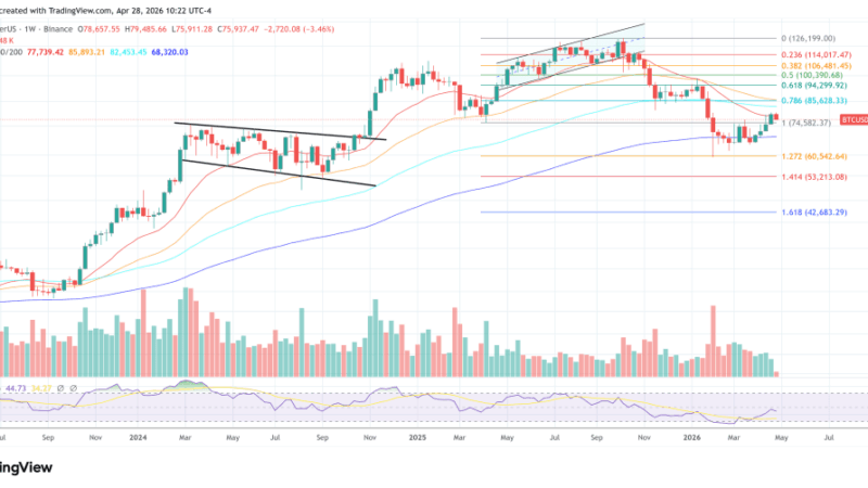BlackRock’s Bitcoin Options Could Fuel A New All-Time High: Expert