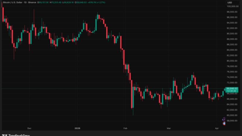 Crypto Tokenization Boom Or Time Bomb? Four Hidden Risks Wall Street Is Ignoring