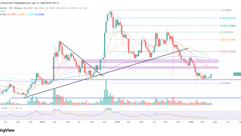 Dogecoin Could Shock Traders With A Run To $5, Analyst Says