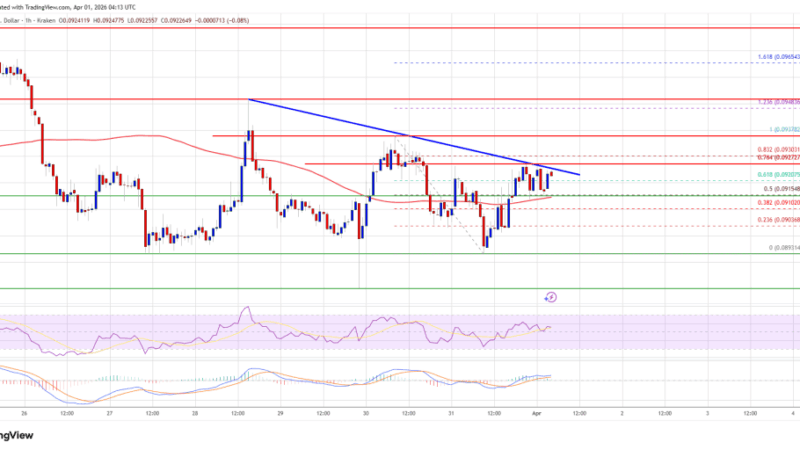 Dogecoin (DOGE) Consolidates Below $0.10, Breakout Still Elusive