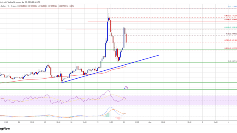 Dogecoin (DOGE) Jumps Past $0.10, Bulls Eye Extended Upside Move