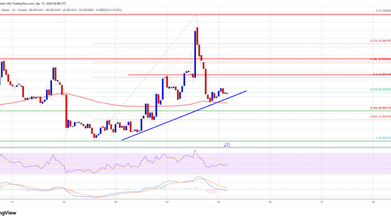 Dogecoin (DOGE) Stuck Under $0.10, Bulls Can’t Force Break Higher