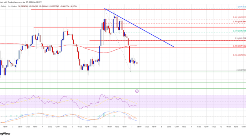 Dogecoin (DOGE) Under Threat, Downside Thrust Could Trigger Selloff