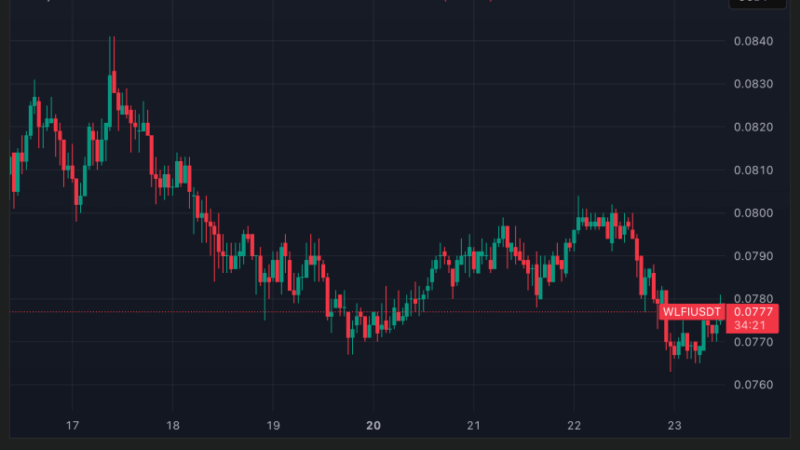 Eric Trump Calls Justin Sun’s Lawsuit ‘Ridiculous’ As WLFI Hits New All-Time Low