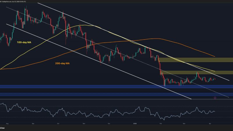 Ethereum Price Analysis: Is ETH About to Break Out of Consolidation?