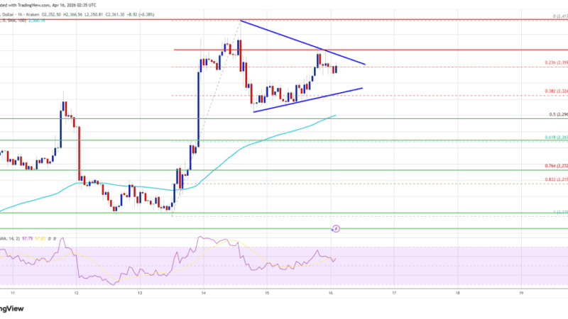 Ethereum Price Gears Up, Another Increase Could Be Imminent