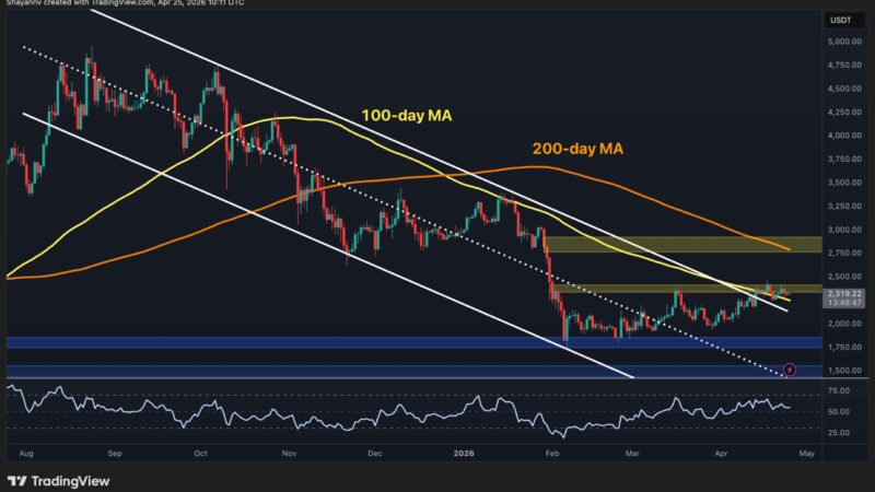 Ethereum Price Prediction: Where Is ETH Headed if the $2.3K Support Cracks?