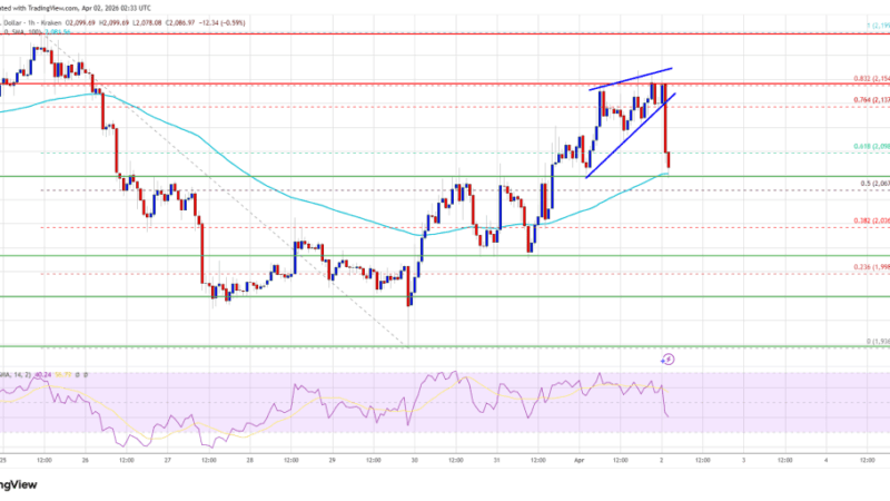 Ethereum Price Pressured at $2,150, Bulls Fight to Clear Hurdle