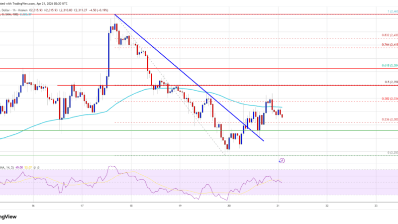 Ethereum Price Rebound At Risk, Failure Signals Could Emerge Soon