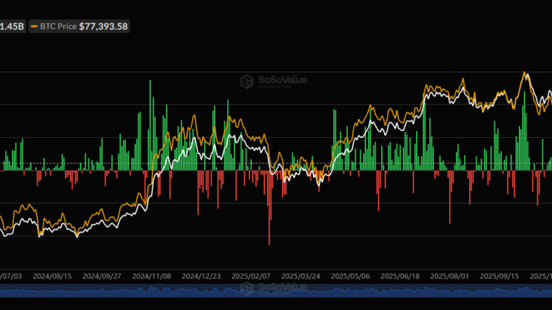 Is Demand for BTC, ETH, and XRP ETFs Back as Funds Record 3-Month Inflow High?