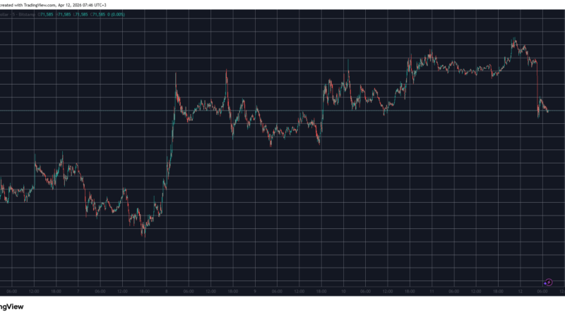 Peace Talks Fail: Why Bitcoin Just Tanked and What Happens Next
