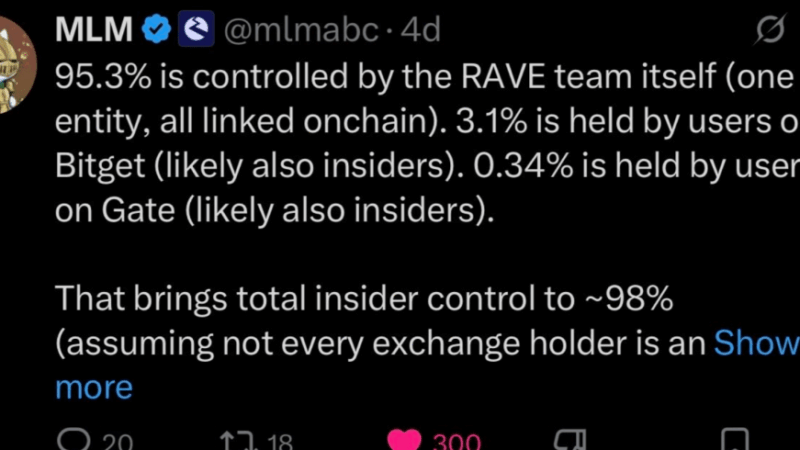 Rave Token Crashes 95% As Manipulation Allegations Trigger Panic