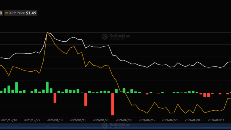 Ripple (XRP) ETFs Post Best Week in 3 Months as Investors Return